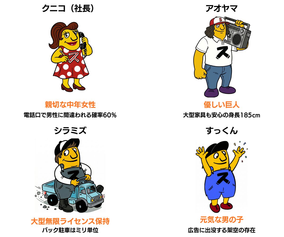 スッキリ長崎スタッフ紹介：社長クニコ、シラミズ、アオヤマ、すっくん。LINEや口コミも社長が対応しています。